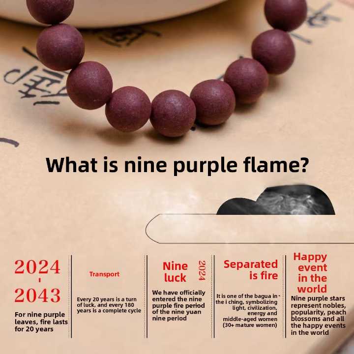 The True Violet Fire Pearl Crafted solely for women to align with the new Era of Fire.
